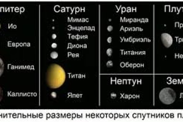 Mega market ссылка