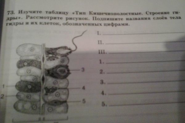 Кракен маркетплейс что
