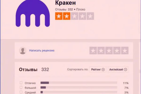 Кракен топ