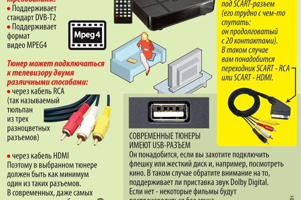 Кракен зарегистрироваться