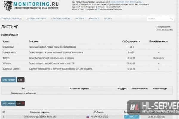 Сайты с наркотой